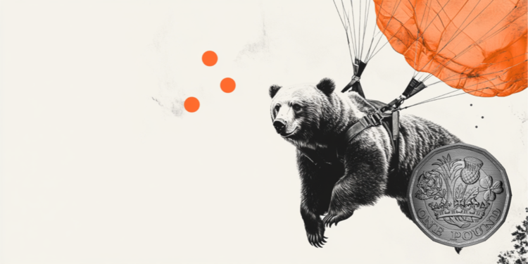 英镑因英国财政困境加剧而下跌，推动国债收益率上升